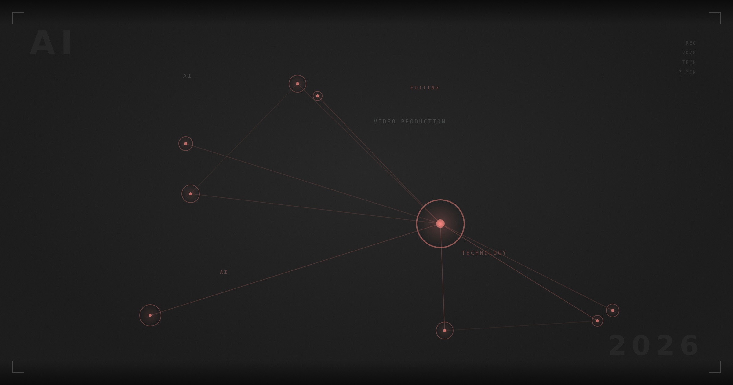 How AI Tools Are Reshaping Video Production in 2026