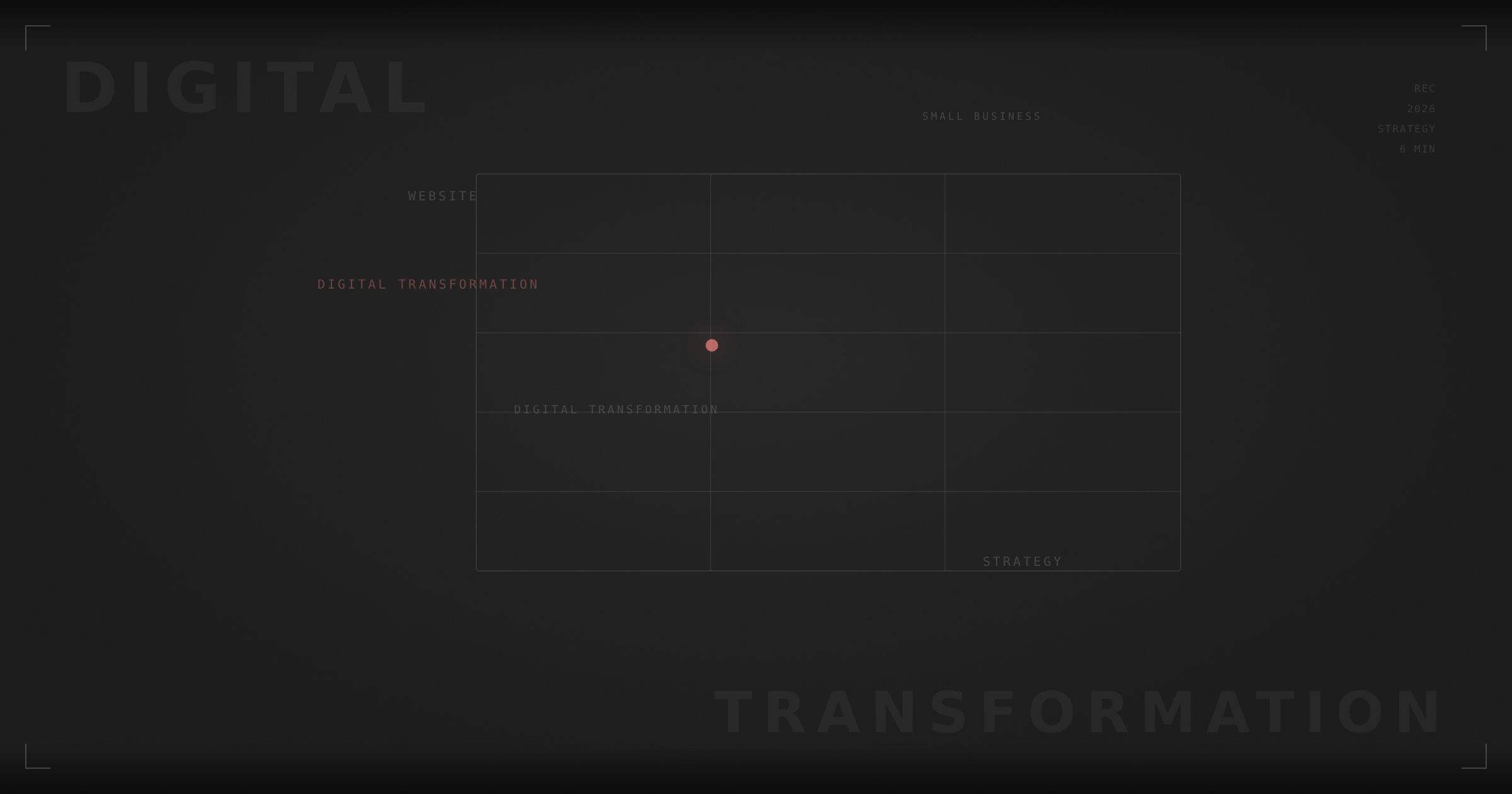 Digital Transformation for Small Businesses: Where to Start