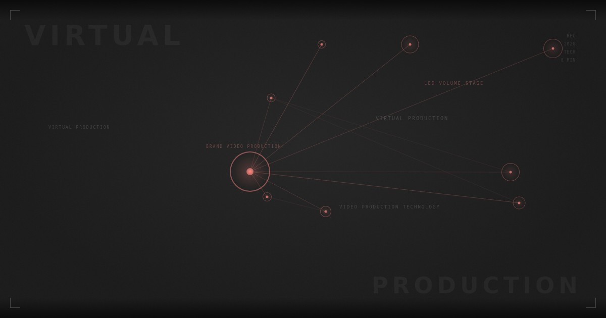 LED Virtual Production: Is the Volume Accessible for Small Brands?