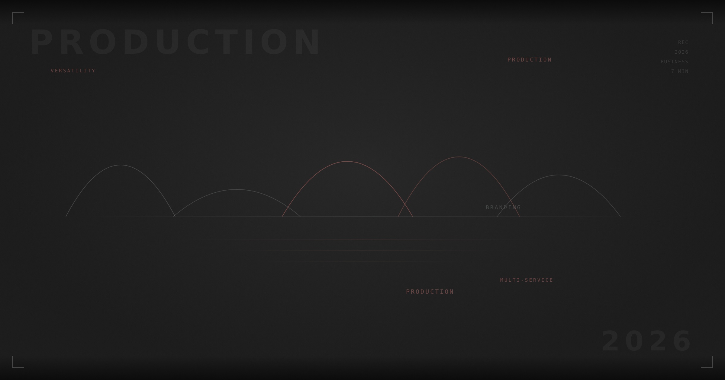 The Power of a Multi-Service Production Company: Why Versatility Wins