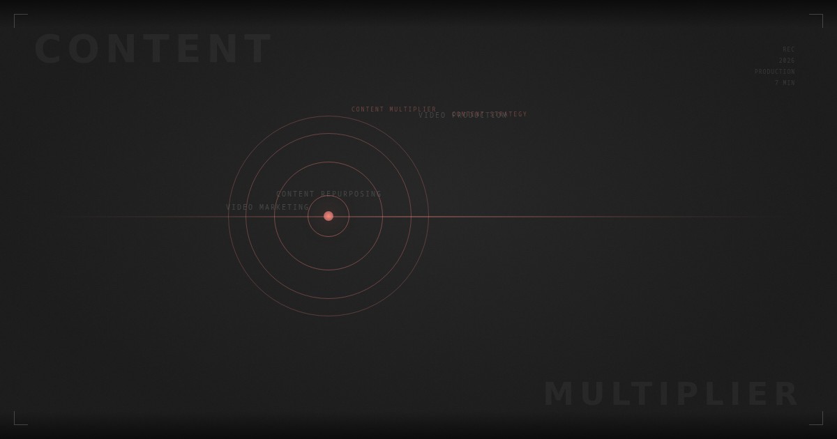 How to Repurpose One Video Shoot Into 20 Pieces of Content