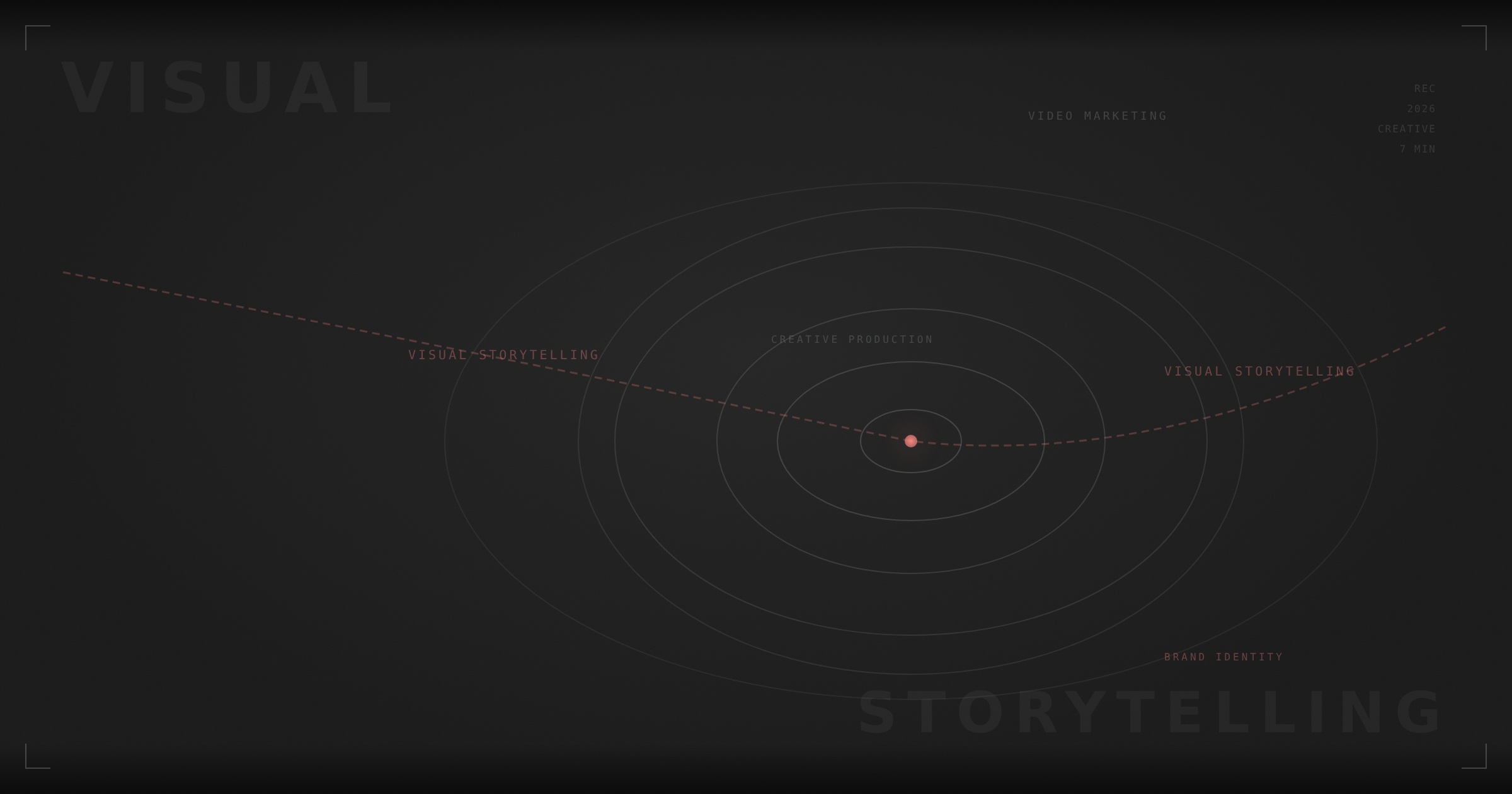 Visual Storytelling: Tell Your Brand Story Without Words