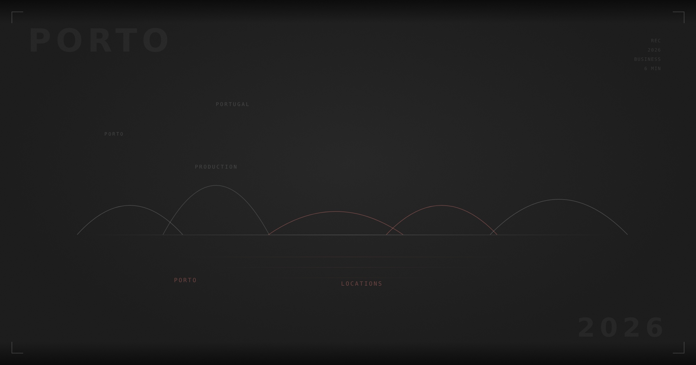 Why Porto Is Europe's Hidden Gem for Content Production